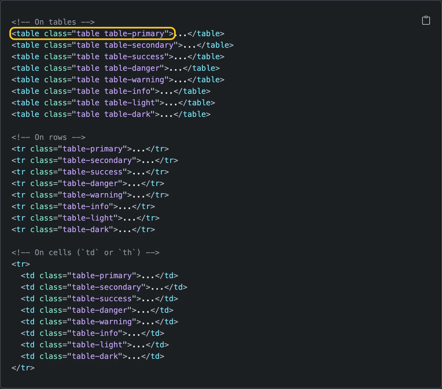 The table variants code example running locally, every table tag now starting with class table before the color class.