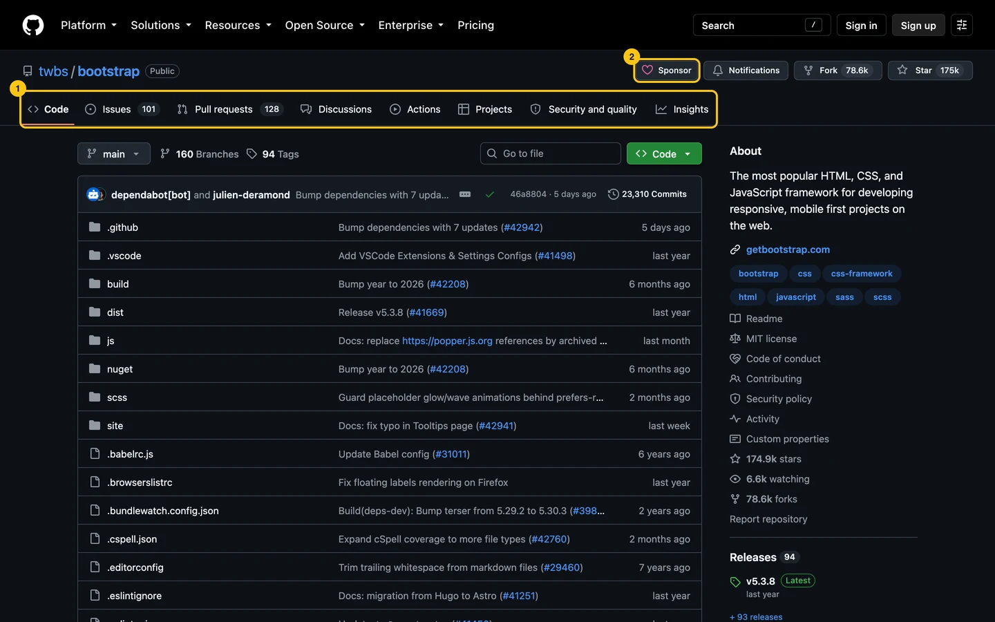 Bootstrap on GitHub: tabs Code, Issues, Pull requests, Discussions, Actions, Projects, Security, Insights; a Sponsor button.